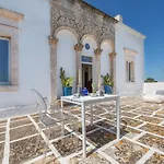 Tenuta Miro