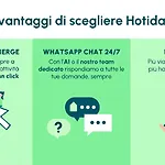 Hotiday Room Collection - Mattinata Faraglioni