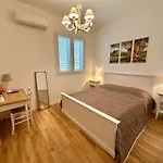 Frarita Home