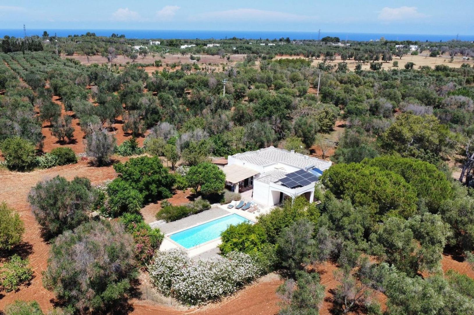 Villa Capperi - Pool And Relax Specchiolla